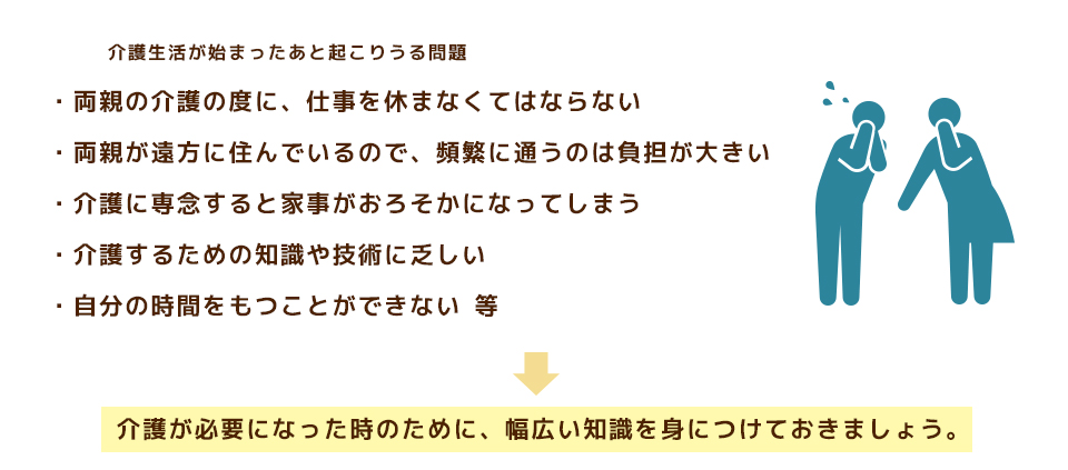 介護生活が始まった後に起こりうる問題